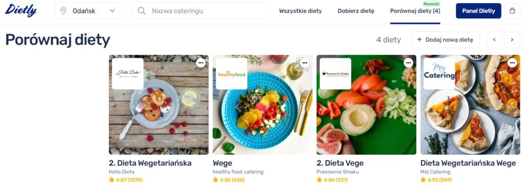 porównanie cateringów